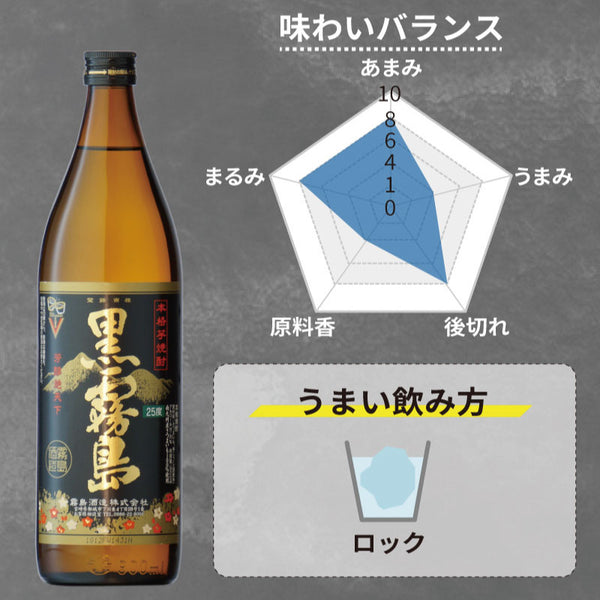 赤霧島900 黒霧島900 霧島ゴールド720 霧島飲み比べギフトセット
