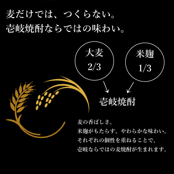 壱岐の島 余薫（よくん）28度 720ml 箱付き｜6年熟成麦焼酎｜酒匠さんそう